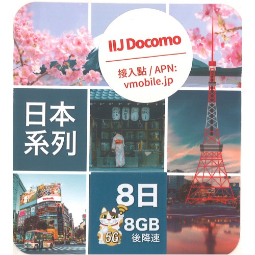 Docomo 5G 日本8天8GB上網卡